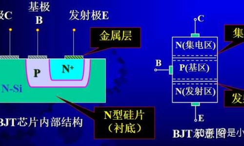 乳腺癌术后转移生存期-乳腺癌术后转移症状网 - 为你提供乳腺癌术后转移症状是什么、乳腺癌术后转移症状是什么